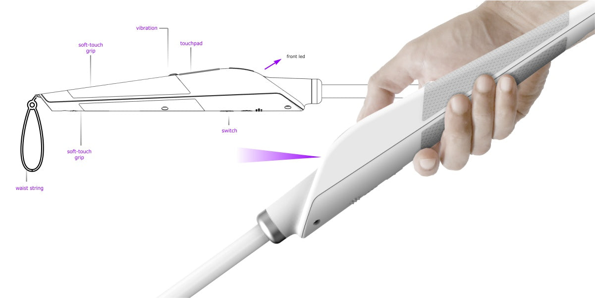 Hand holding the WeWalk Smart Cane and a printed diagram showing the locations of the features built into this mobility cane for people who are partially sighted or blind.