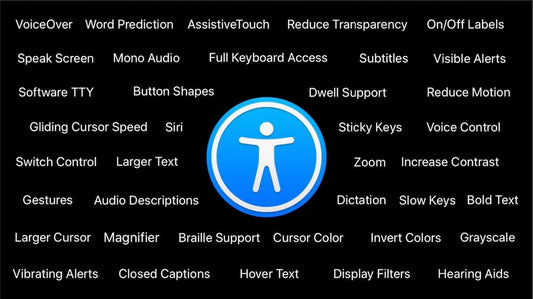 Apple accessibility logo in the center surrounded by text displaying names of apple accessibility features.